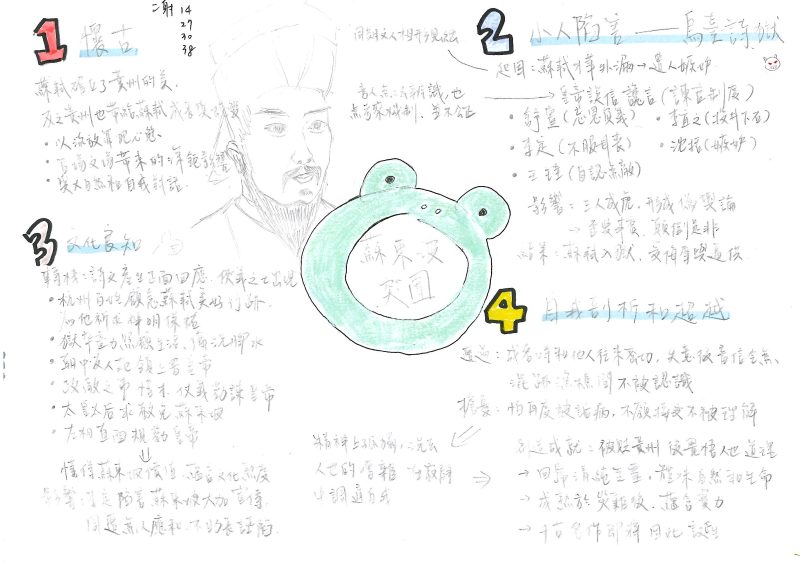 余秋雨〈蘇東坡突圍〉心智圖 二射-14林琦真-27黃可佳-30廖御伶-38簡羽岑.jpg