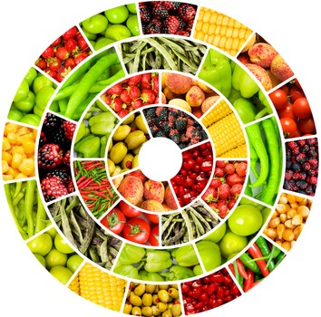 20160927ilife-rainbow-diet
