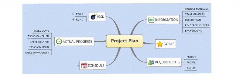 Project Plan-01