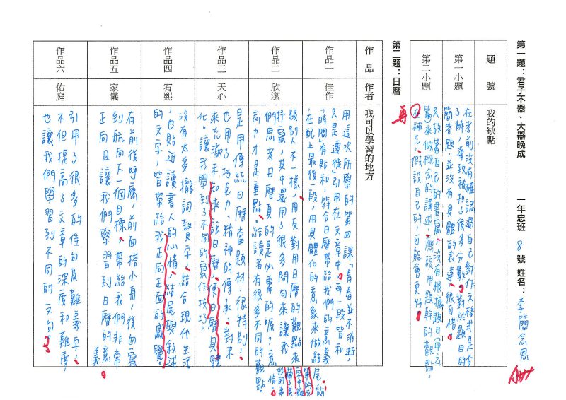 一忠08李簡念恩