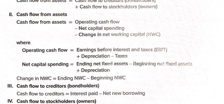 Business Finance – Financial Statement, Taxes, and Cash Flow
