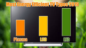Discover the Best Energy Efficient TV Brighten Your Home Responsibly Discover the Best Energy Efficient TV Brighten Your Home Responsibly